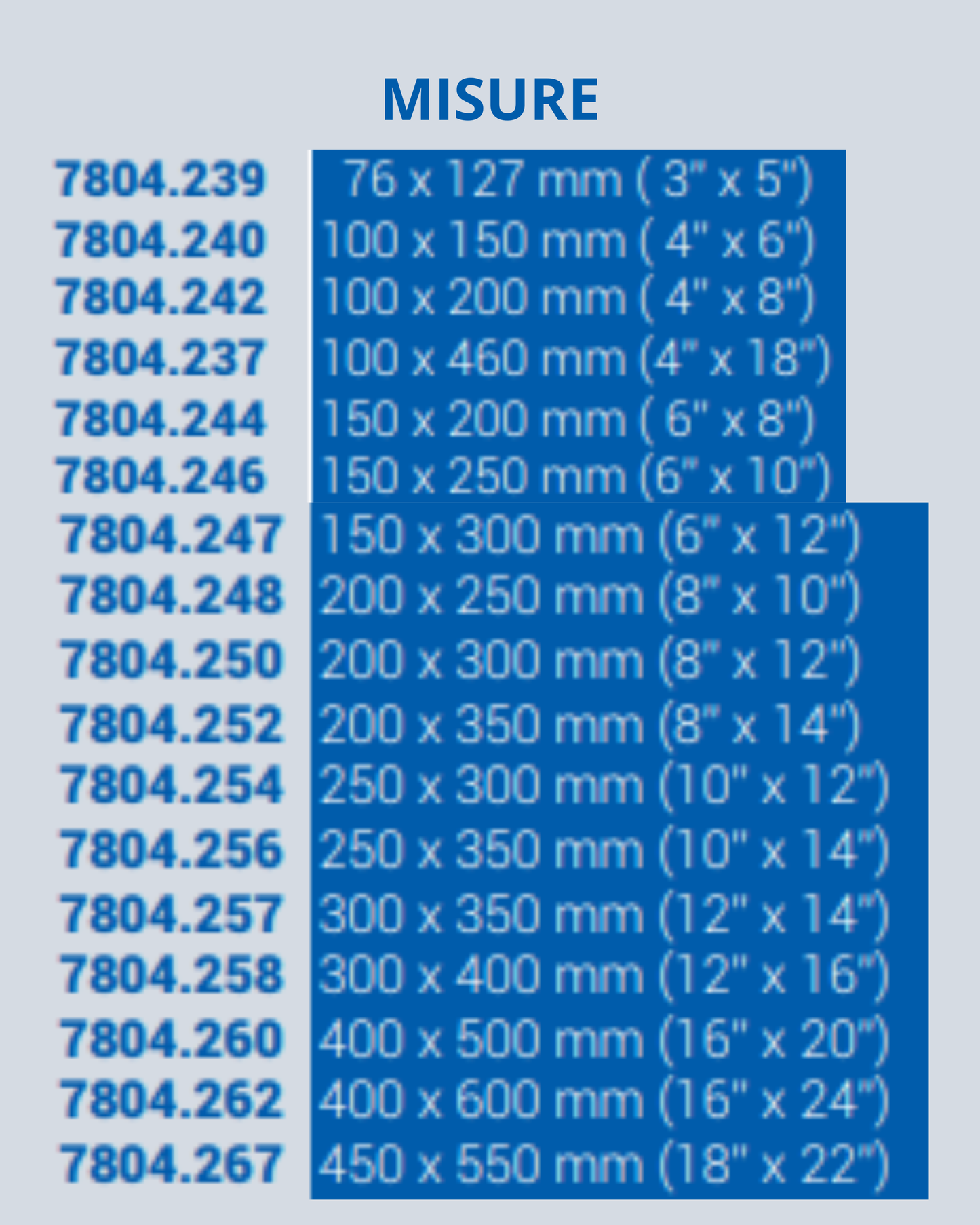 BUSTE DISSIPATIVE ANTISTATICHE